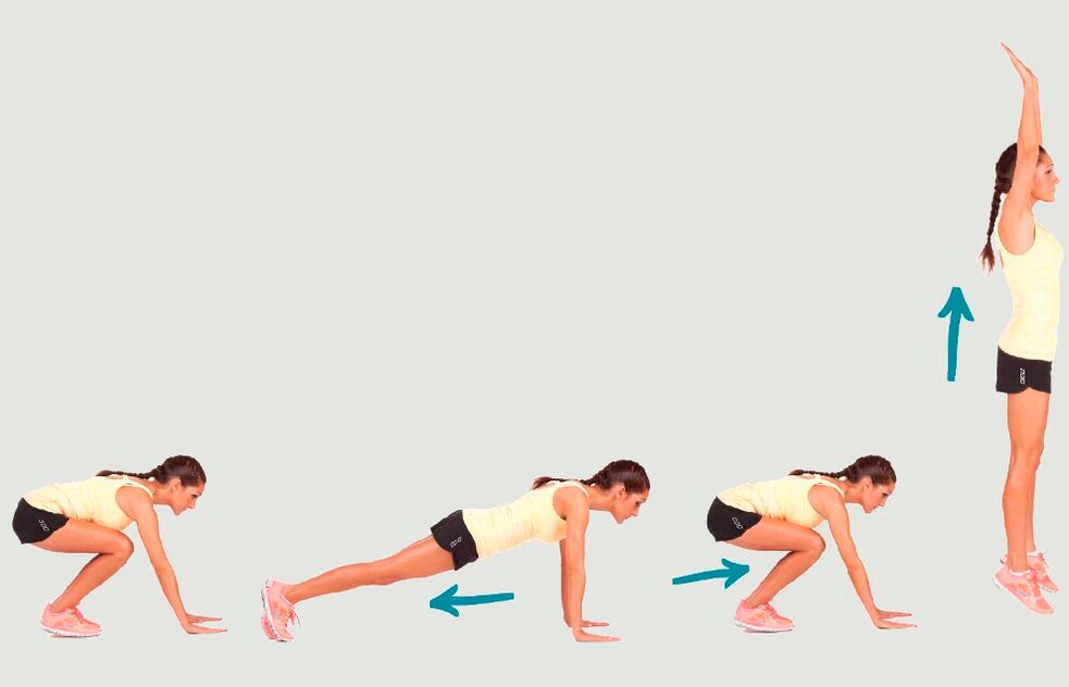 Burpee სხეულის ყოვლისმომცველი ვარჯიშისთვის